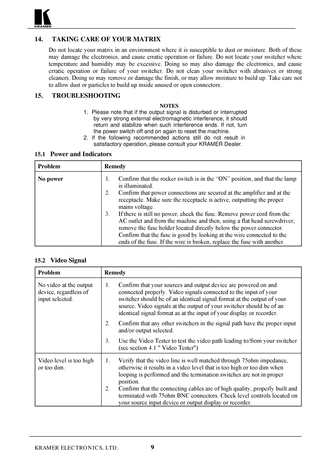 Kramer Electronics VS-4X4 user manual Taking Care of Your Matrix, Troubleshooting, Power and Indicators, Video Signal 