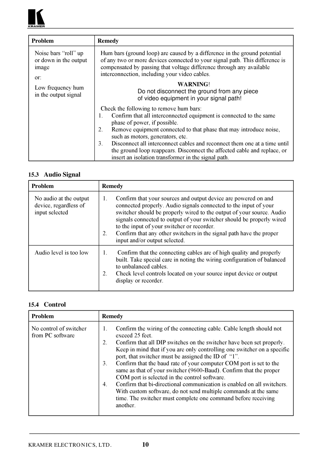 Kramer Electronics VS-4X4 user manual Audio Signal, Control 