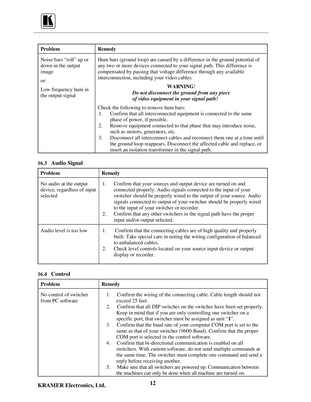 Kramer Electronics VS-5x4 user manual Audio Signal, Control, Problem 