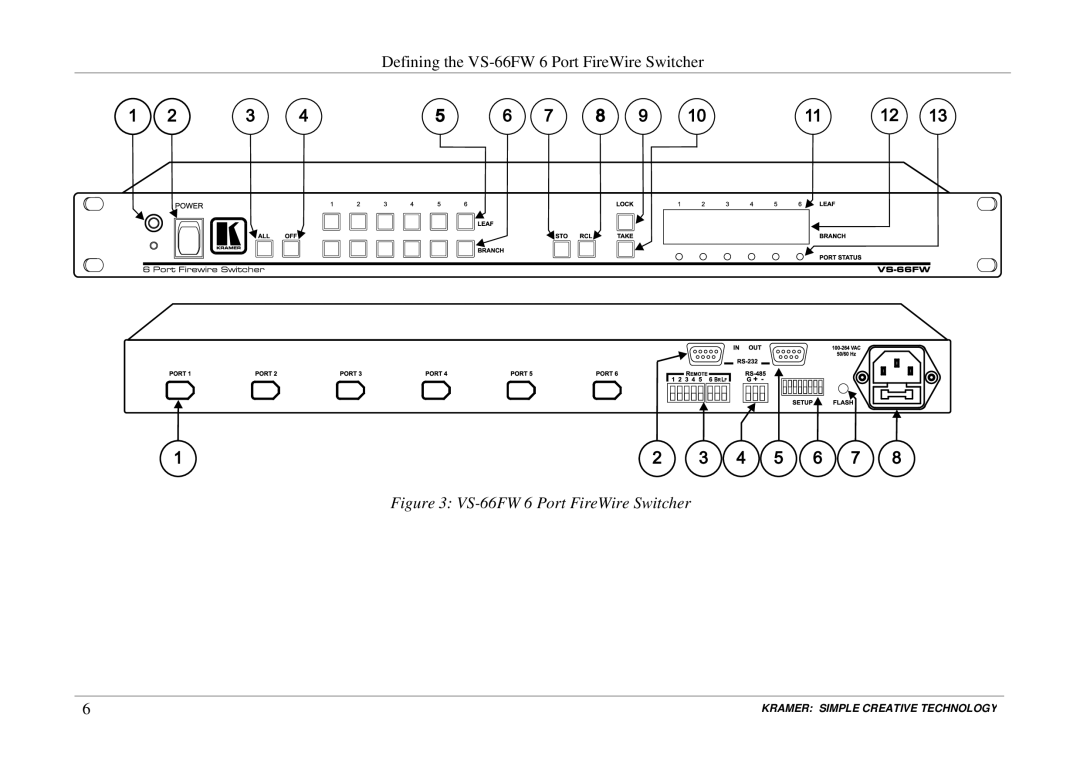 Kramer Electronics user manual VS-66FW 6 Port FireWire Switcher 