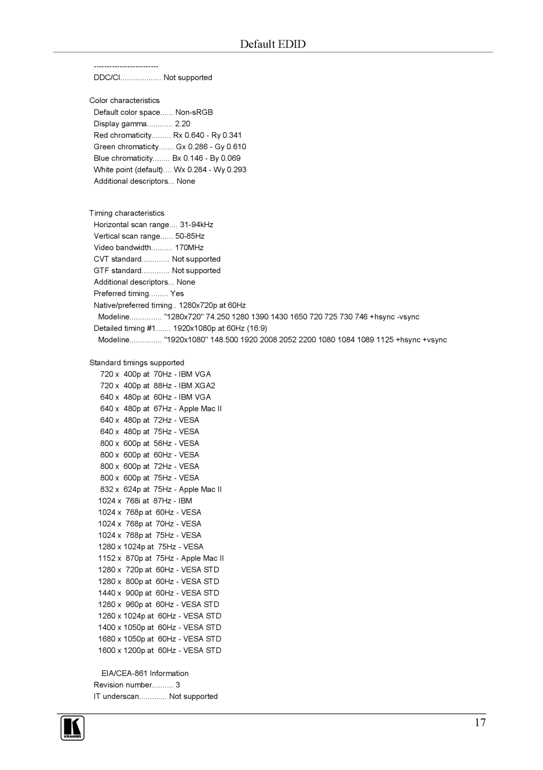 Kramer Electronics VS-66H3 user manual Default Edid 