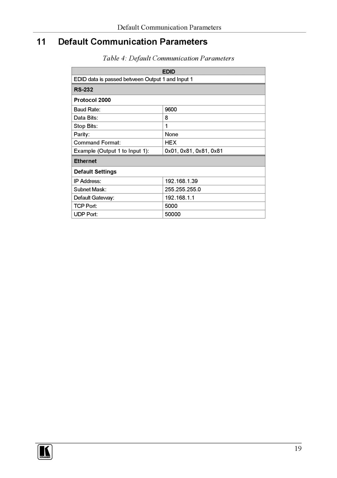 Kramer Electronics VS-66H3 user manual Default Communication Parameters 