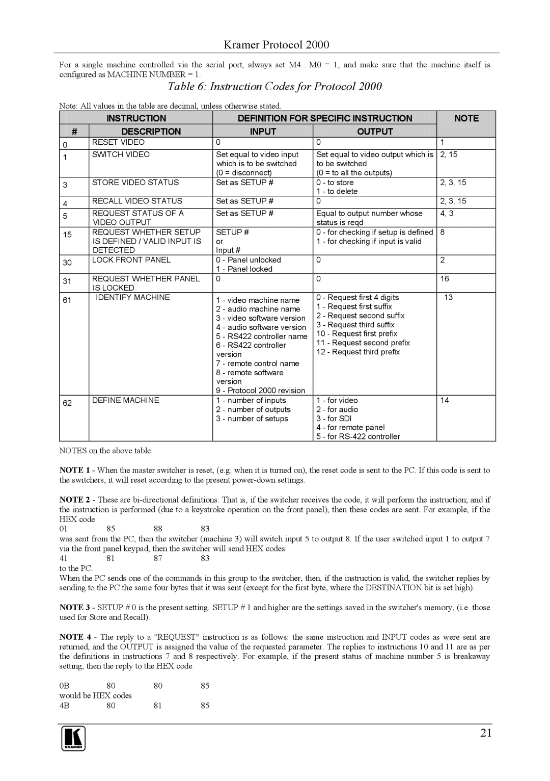 Kramer Electronics VS-66H3 user manual Instruction Codes for Protocol 