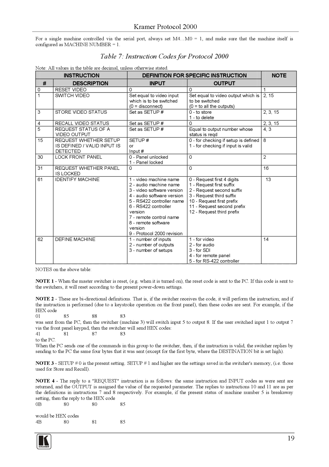 Kramer Electronics VS-66hdcp user manual Instruction Codes for Protocol, Reset Video Switch Video 