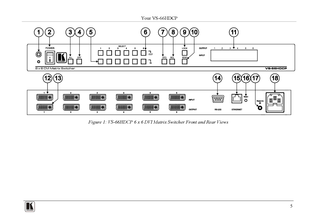 Kramer Electronics VS-66hdcp user manual VS-66HDCP 6 x 6 DVI Matrix Switcher Front and Rear Views 