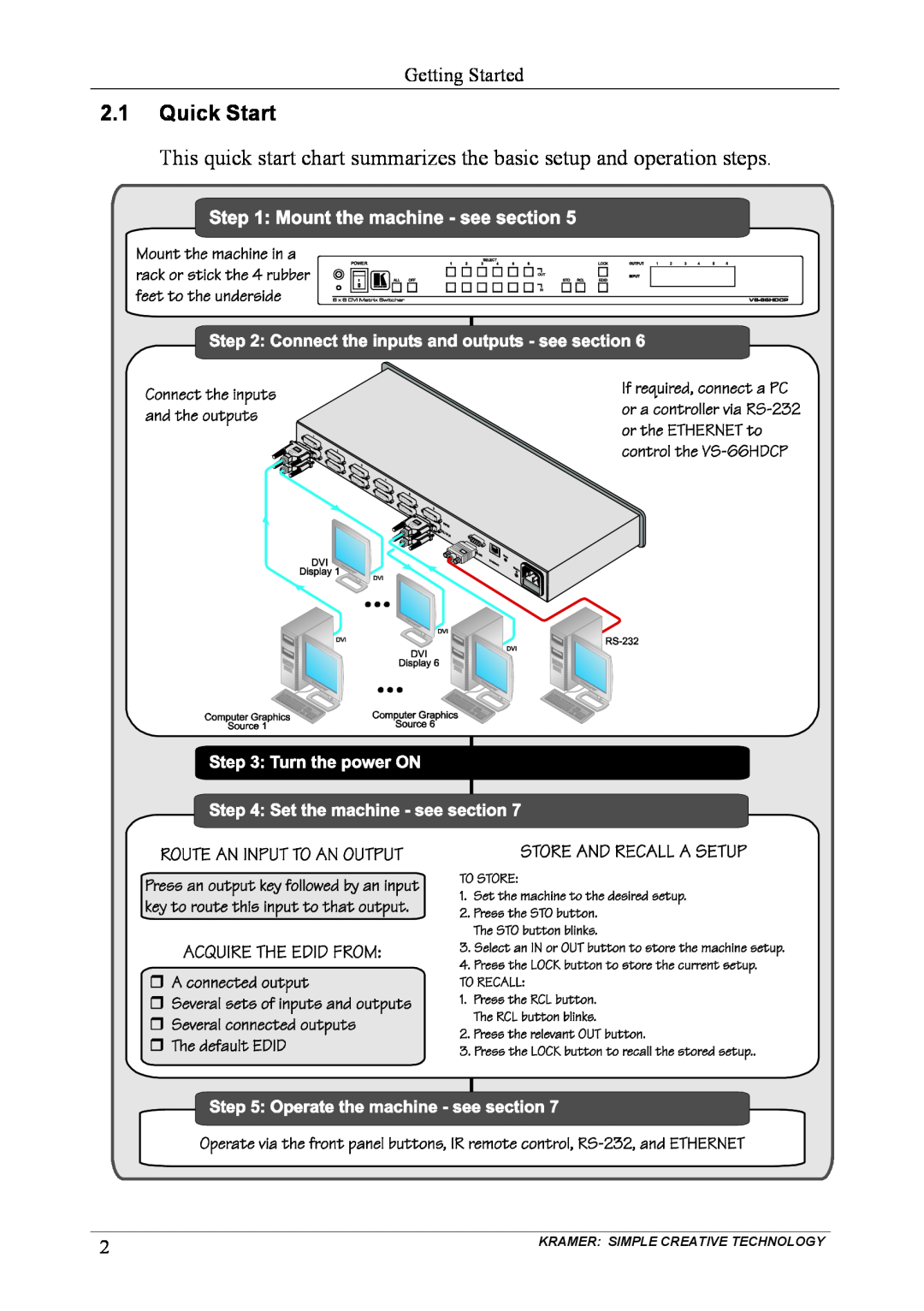 Kramer Electronics VS-66hdcp user manual Quick Start, This quick start chart summarizes the basic setup and operation steps 