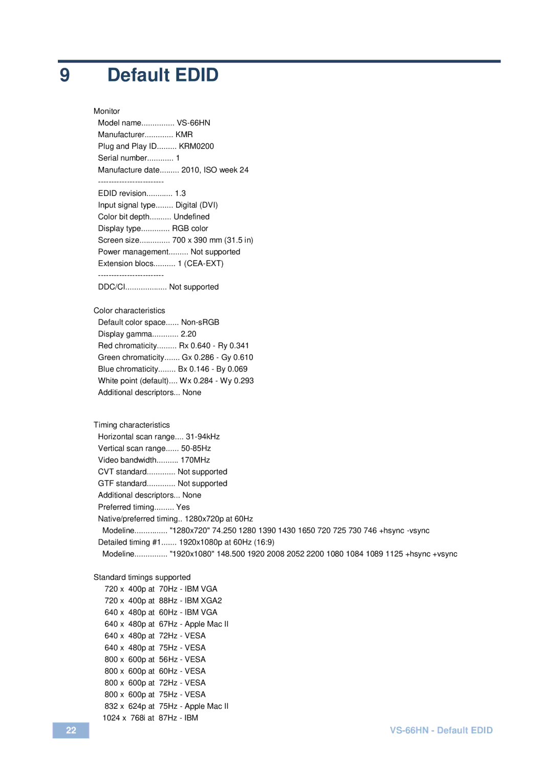 Kramer Electronics VS-66HN user manual Default Edid, Kmr 