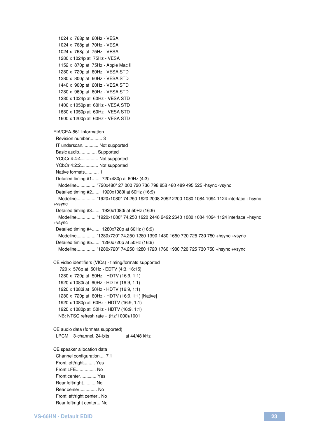 Kramer Electronics VS-66HN user manual 720x480p at 60Hz 