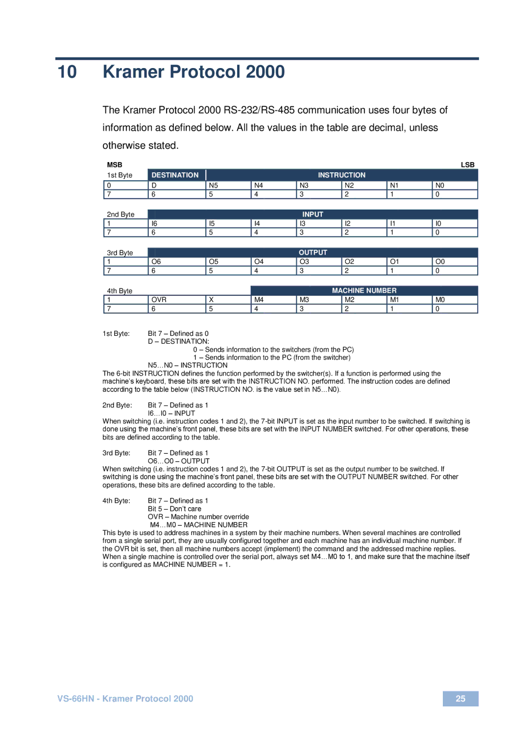 Kramer Electronics VS-66HN user manual Kramer Protocol, Machine Number 