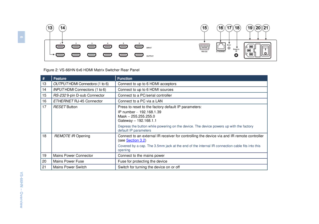 Kramer Electronics VS-66HN user manual Reset Button 