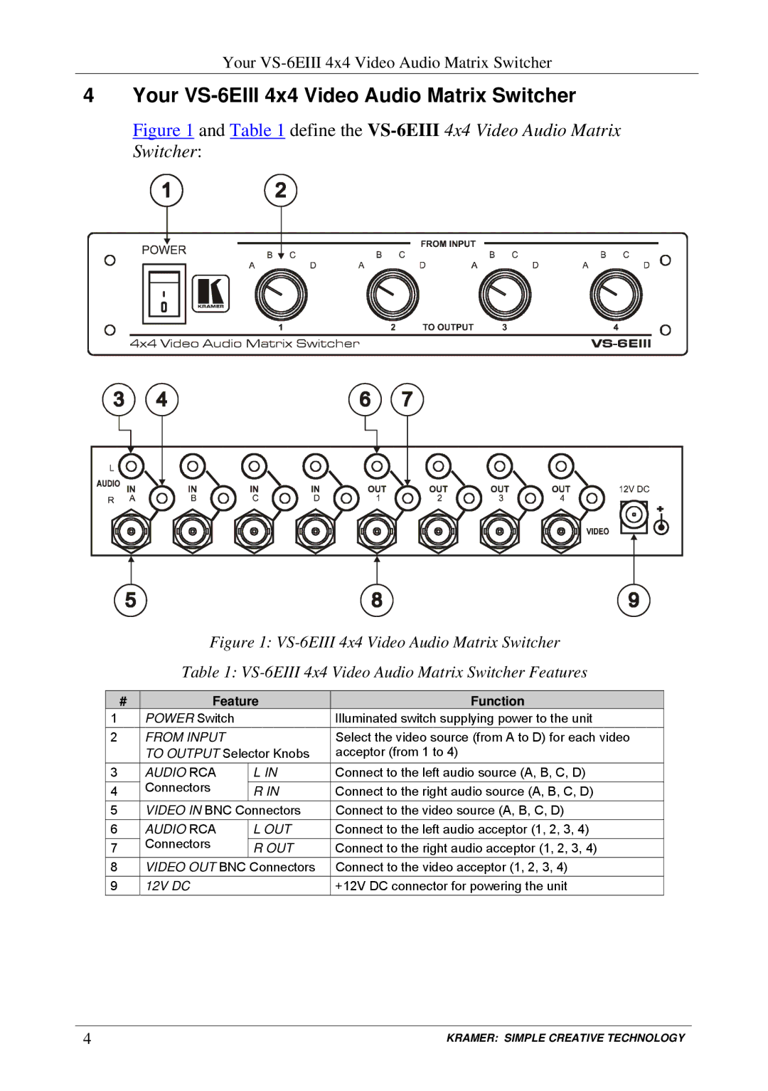 Kramer Electronics user manual Your VS-6EIII 4x4 Video Audio Matrix Switcher, Feature Function 