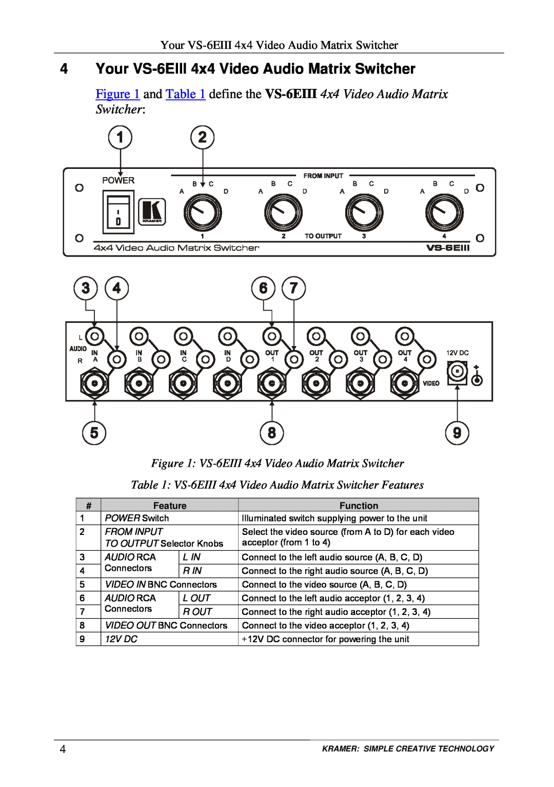 Kramer Electronics Your VS-6EIII 4x4 Video Audio Matrix Switcher, VS-6EIII 4x4 Video Audio Matrix Switcher Features 