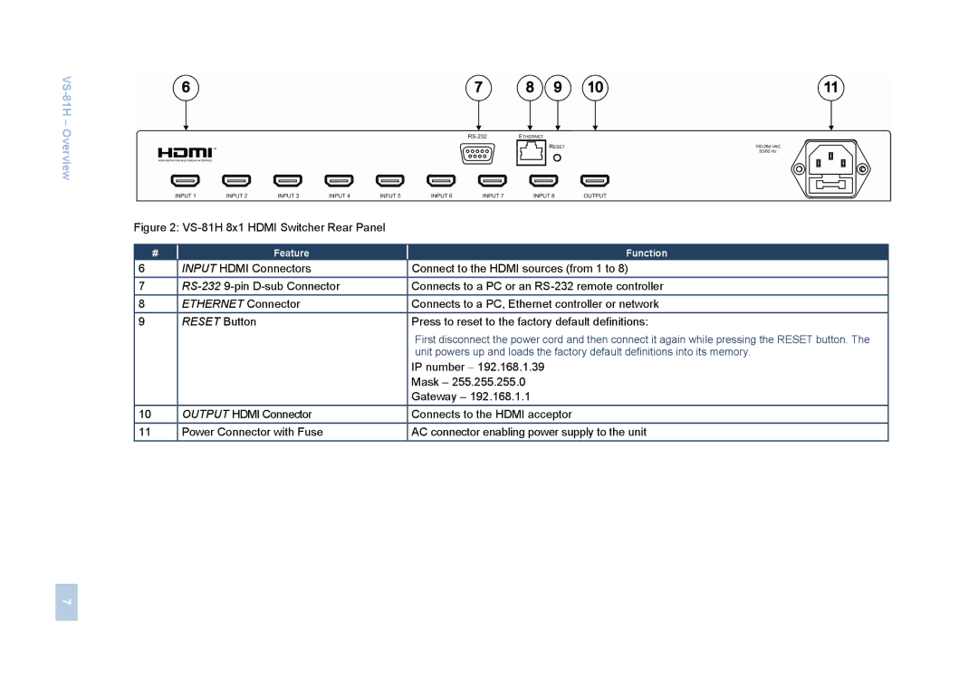 Kramer Electronics VS-81H user manual Ethernet Connector 