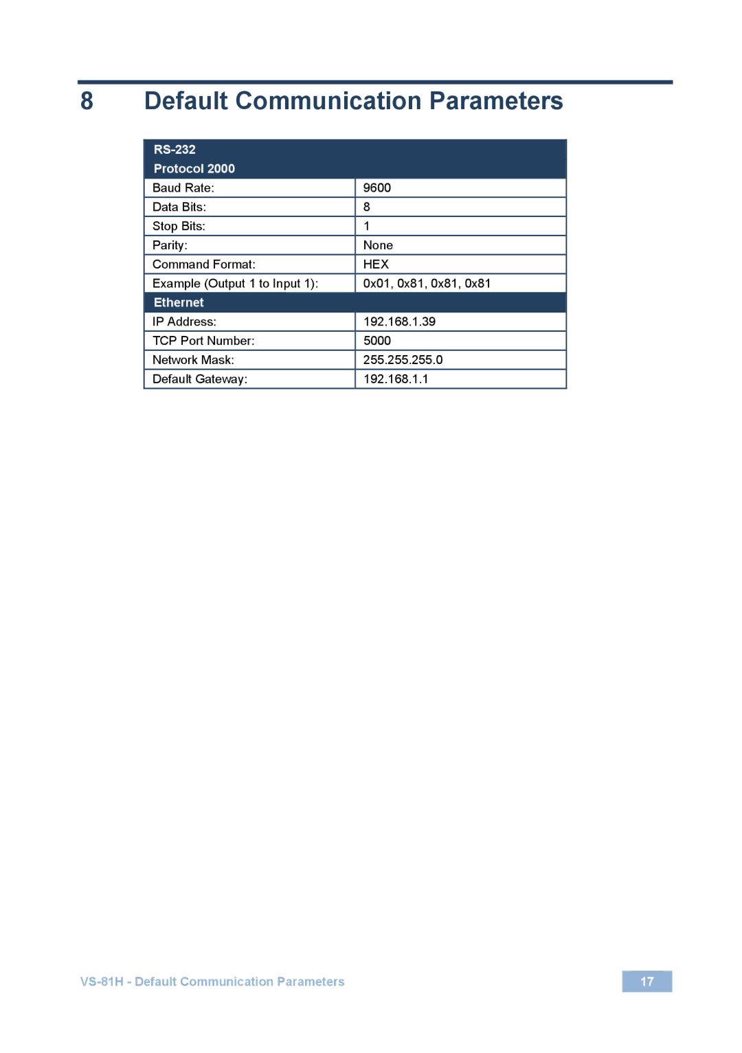 Kramer Electronics VS-81H user manual Default Communication Parameters, RS-232 Protocol 