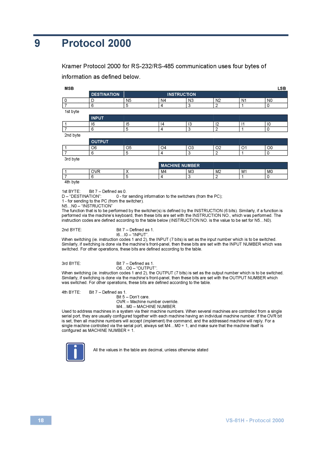 Kramer Electronics VS-81H user manual Protocol, Machine Number 