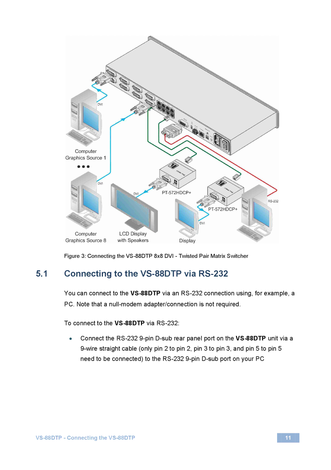 Kramer Electronics Connecting to the VS-88DTP via RS-232, Connecting the VS-88DTP 8x8 DVI Twisted Pair Matrix Switcher 