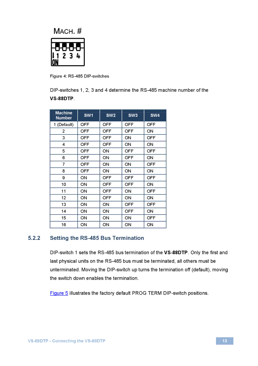 Kramer Electronics VS-88DTP user manual Setting the RS-485 Bus Termination, RS-485 DIP-switches 