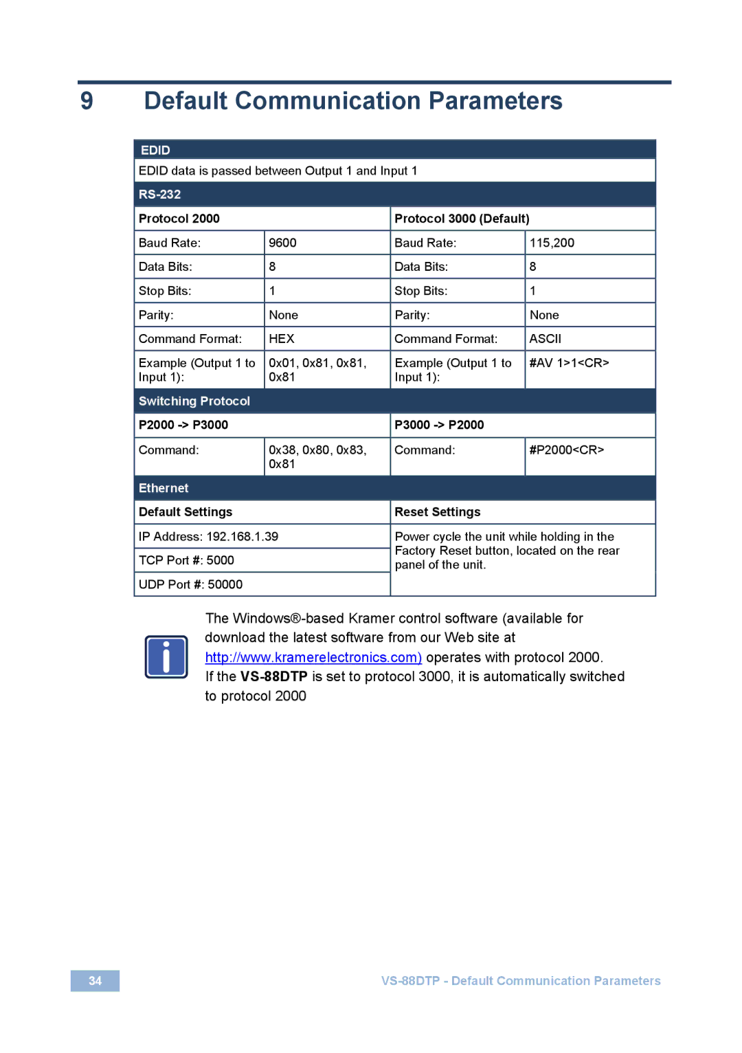 Kramer Electronics VS-88DTP user manual Default Communication Parameters, Edid 