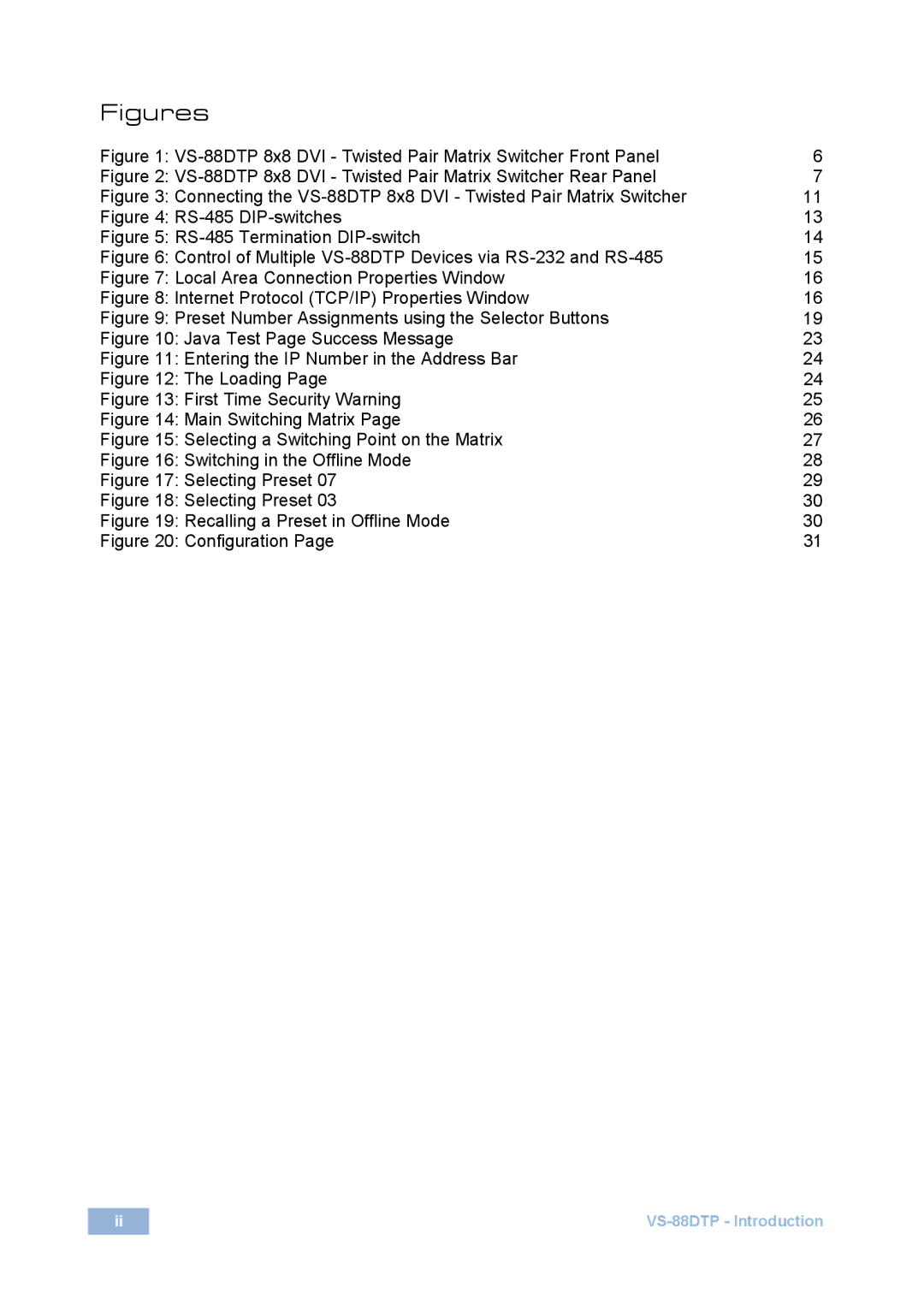 Kramer Electronics VS-88DTP user manual Figures 