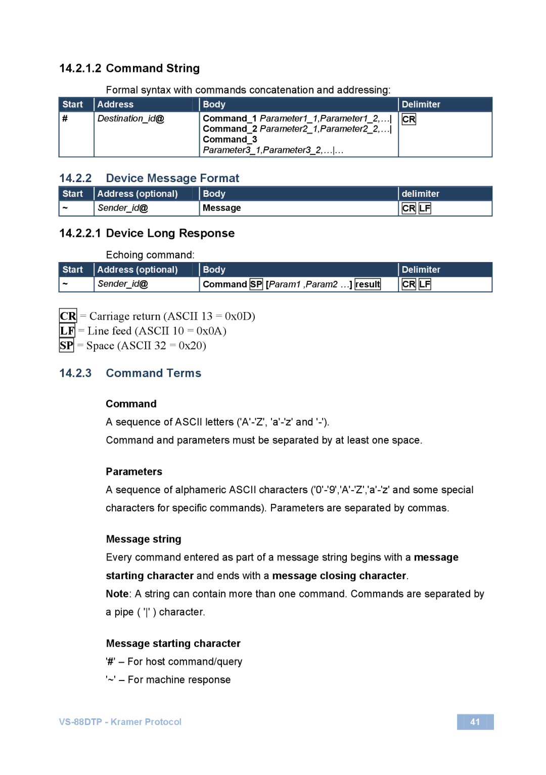 Kramer Electronics VS-88DTP user manual Device Message Format, Command Terms, Parameters, Message string 