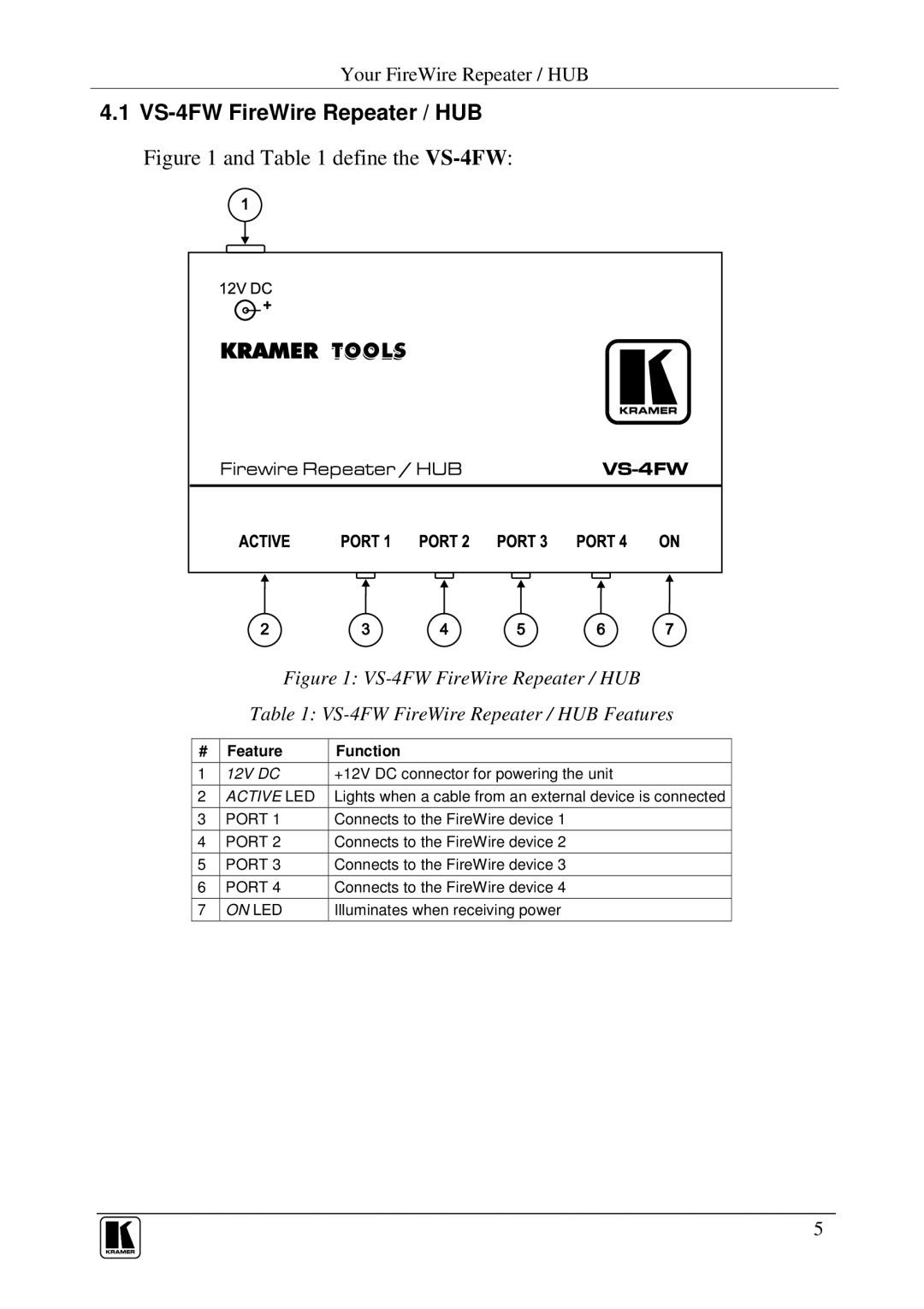 Kramer Electronics VS-8FW, VS-6FW user manual VS-4FW FireWire Repeater / HUB, Feature Function 