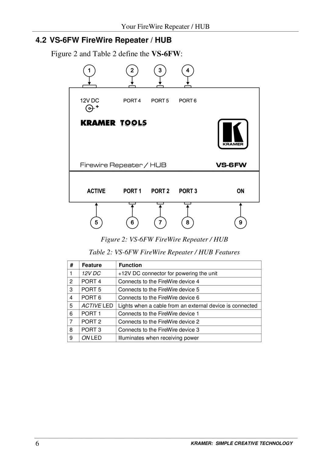 Kramer Electronics VS-8FW, VS-4FW user manual VS-6FW FireWire Repeater / HUB, Define the VS-6FW 