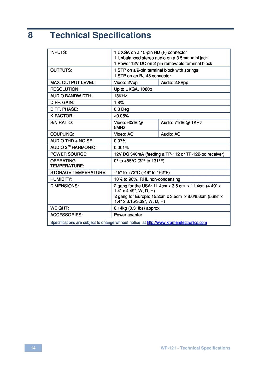 Kramer Electronics user manual WP-121- Technical Specifications 