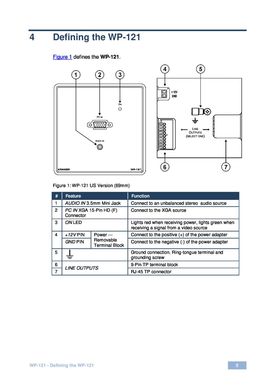 Kramer Electronics user manual Defining the WP-121, Feature, Function, On Led, +12V PIN, Gnd Pin, Line Outputs 