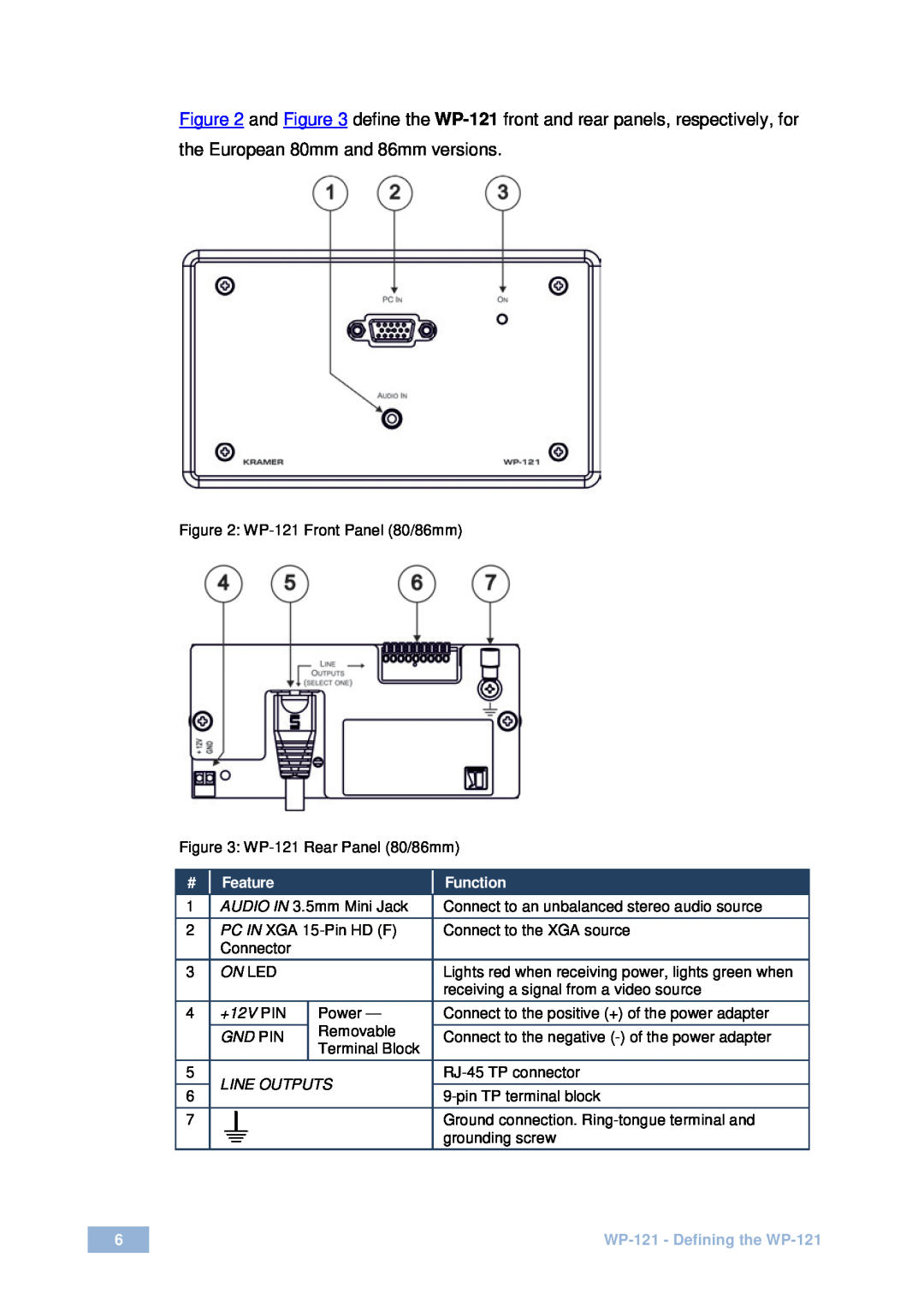 Kramer Electronics user manual Feature, Function, On Led, +12V PIN, Gnd Pin, Line Outputs, WP-121- Defining the WP-121 