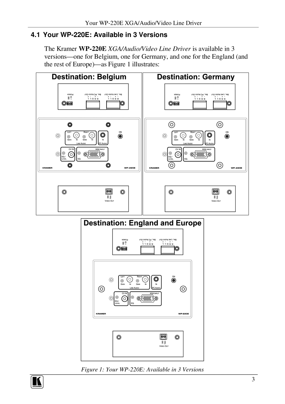 Kramer Electronics user manual Your WP-220E Available in 3 Versions 