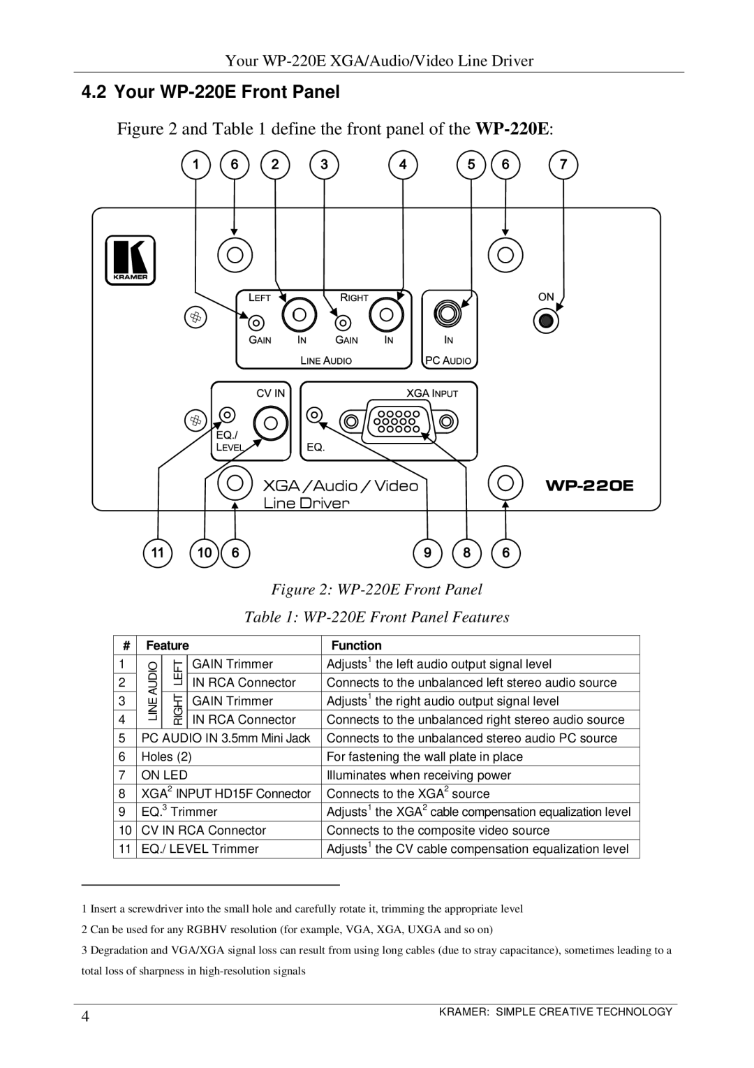 Kramer Electronics user manual Your WP-220E Front Panel, Feature Function 