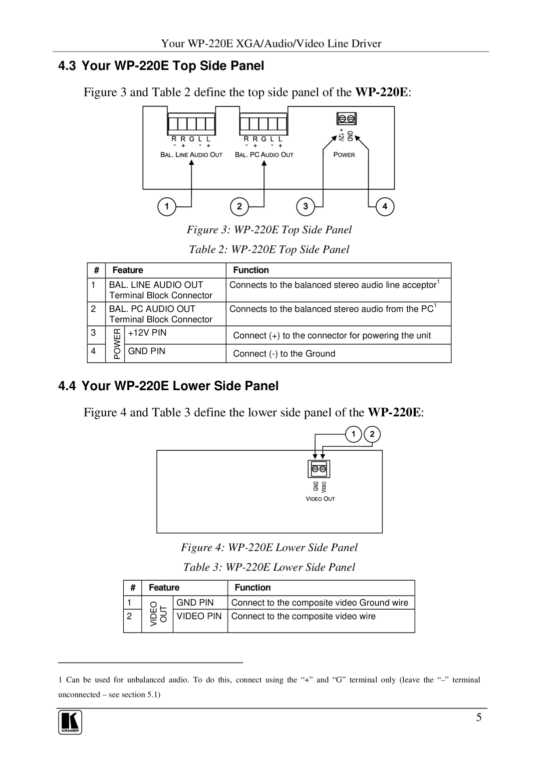 Kramer Electronics user manual Your WP-220E Top Side Panel, Your WP-220E Lower Side Panel 