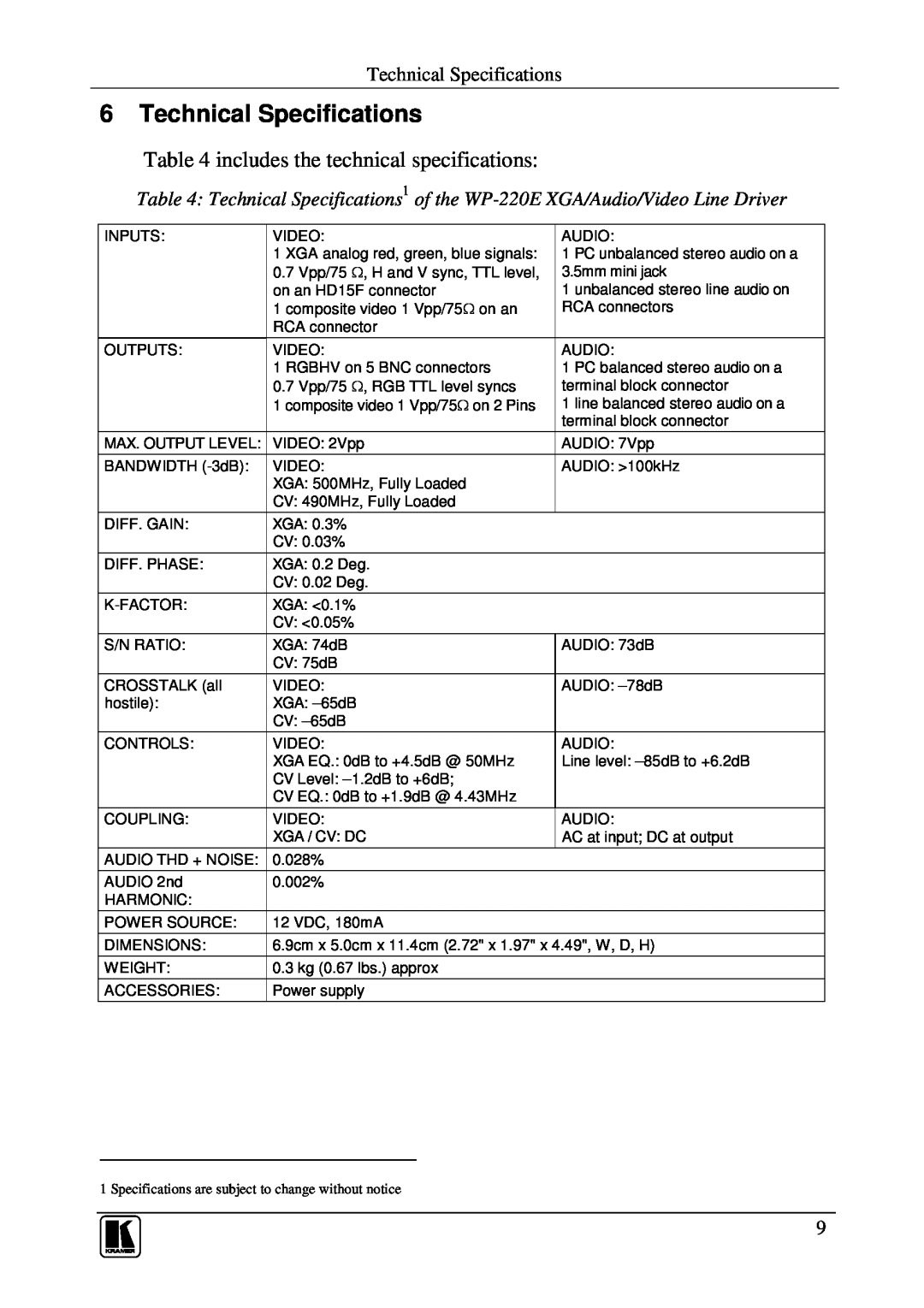 Kramer Electronics WP-220E user manual Technical Specifications, includes the technical specifications 
