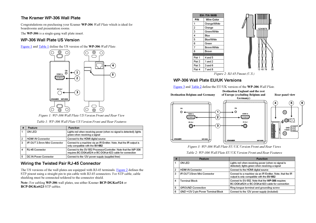 Kramer Electronics manual Kramer WP-306 Wall Plate, WP-306 Wall Plate US Version, WP-306 Wall Plate EU/UK Versions 