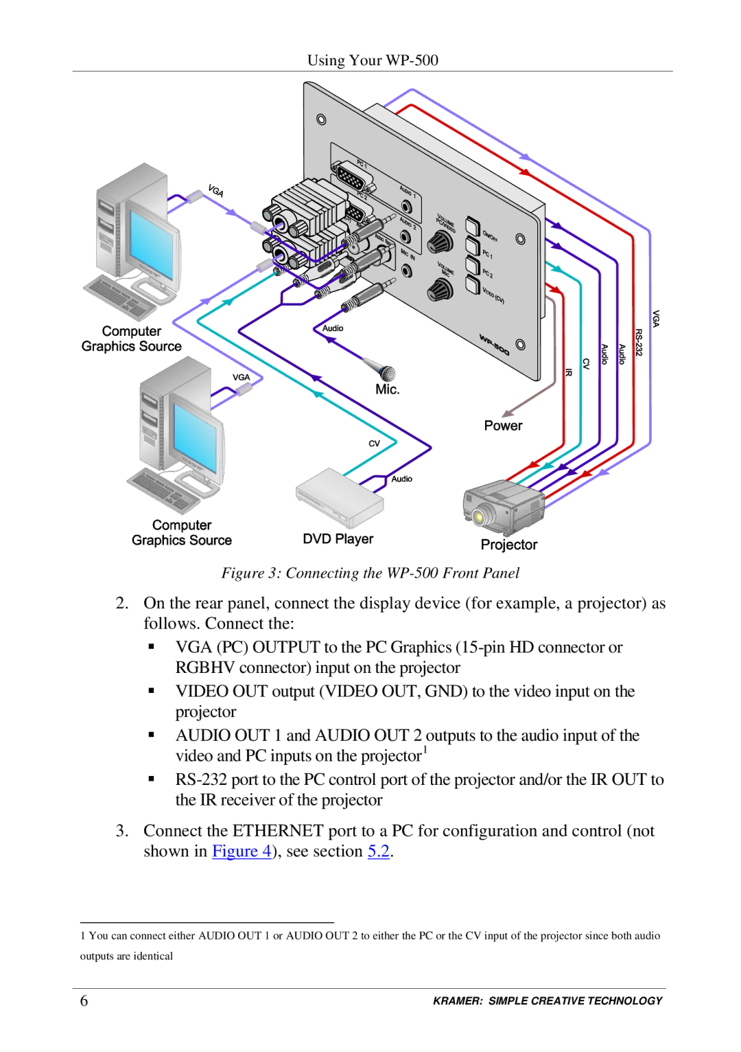 Kramer Electronics user manual Connecting the WP-500 Front Panel 