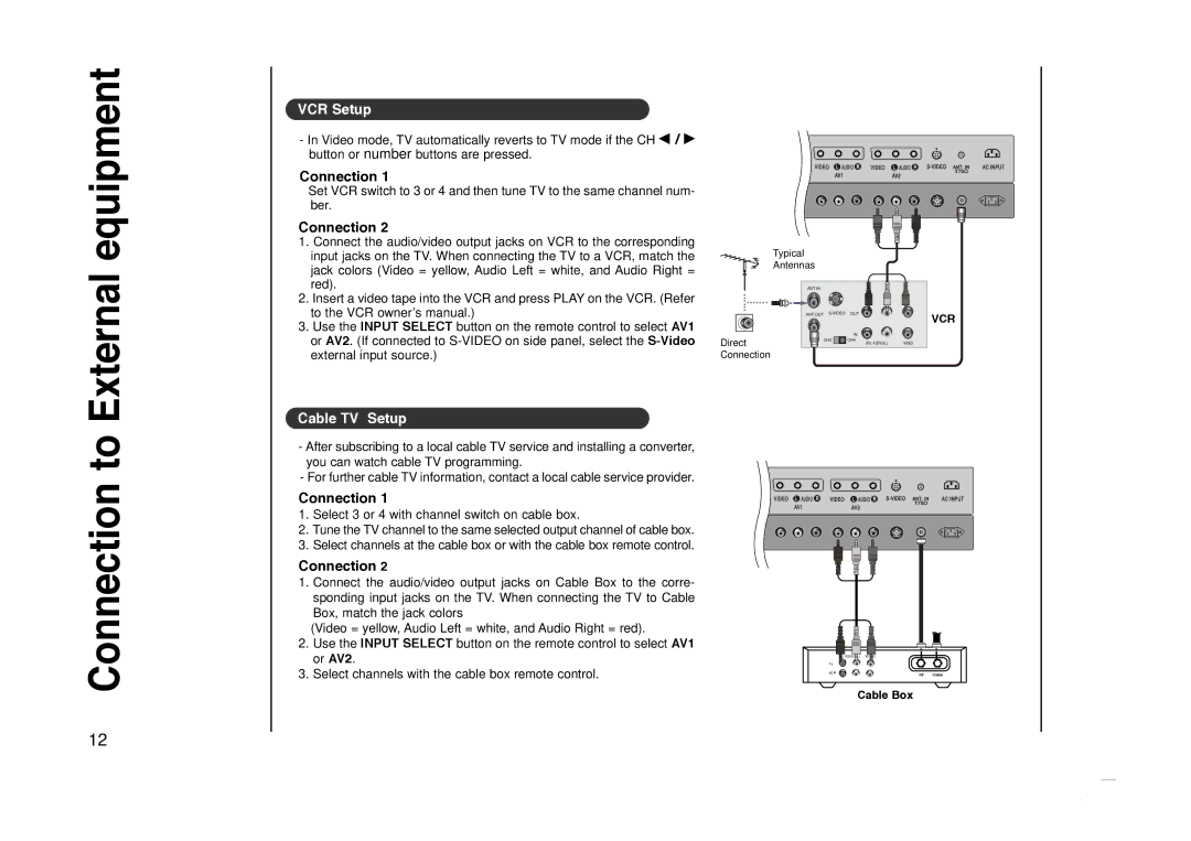 Kreisen KR-270T owner manual Equipment, Connection to, VCR Setup, Cable TV Setup 