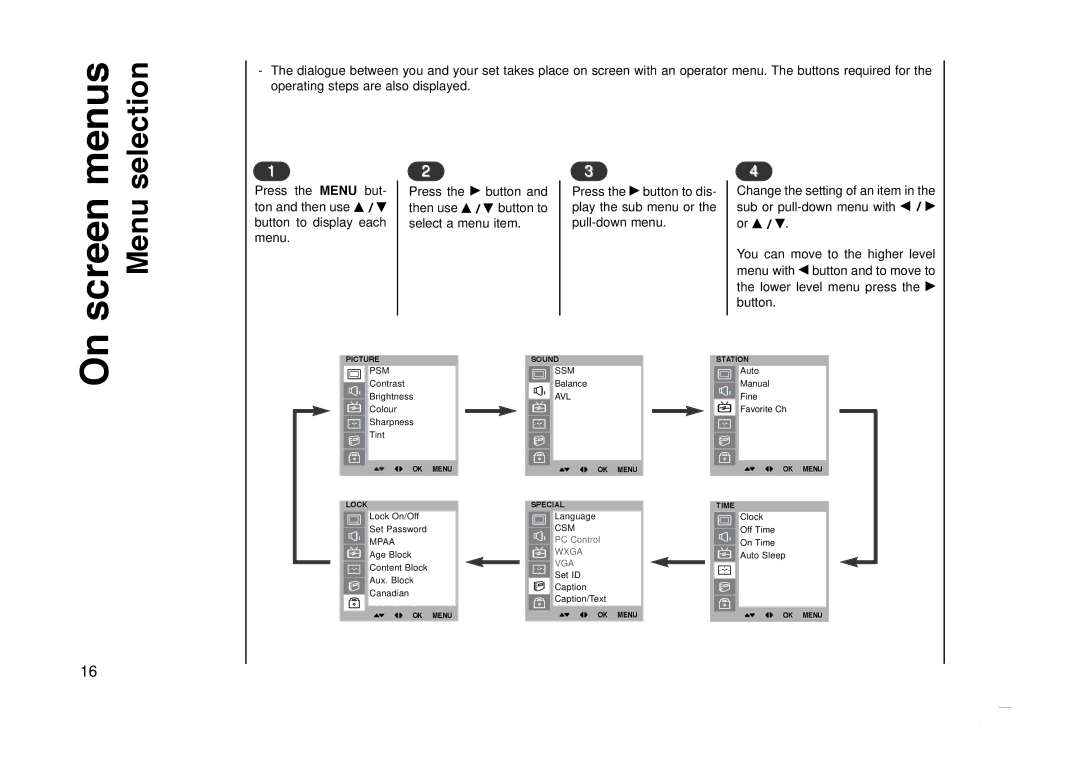 Kreisen KR-270T owner manual Menus, Screen 