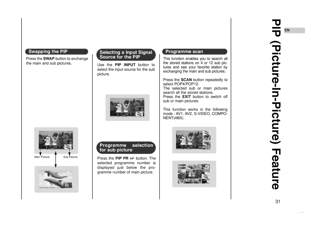 Kreisen KR-270T owner manual PIP Picture-In-Picture Feature, Swapping the PIP, Selecting a Input Signal Source for the PIP 