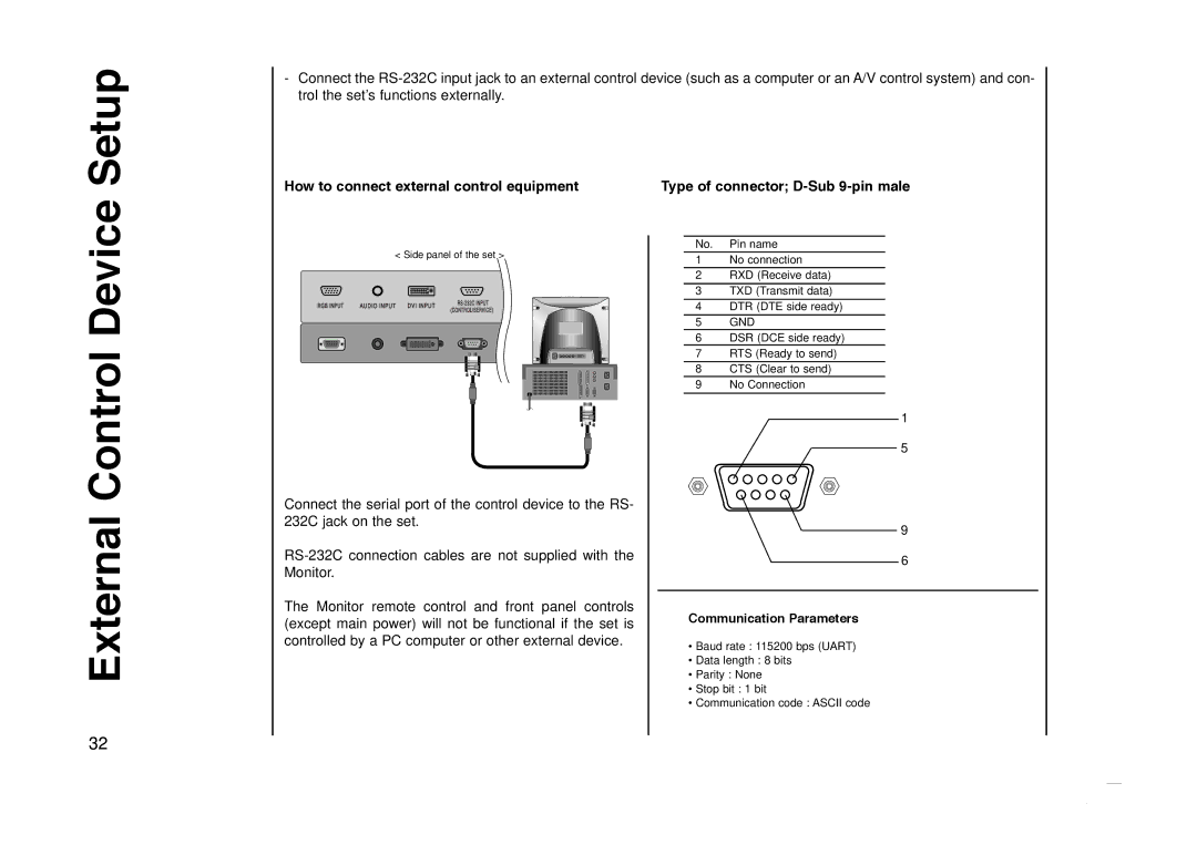 Kreisen KR-270T owner manual Setup, External Control Device, Communication Parameters 