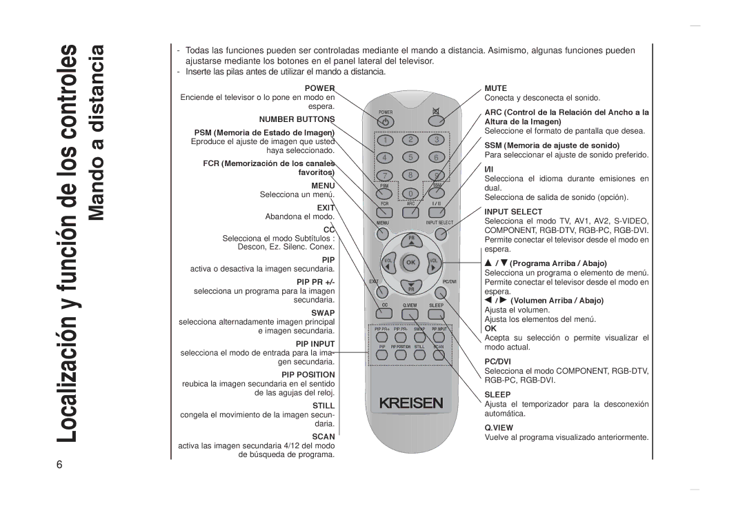 Kreisen KR-270T owner manual Localizaci-n y 