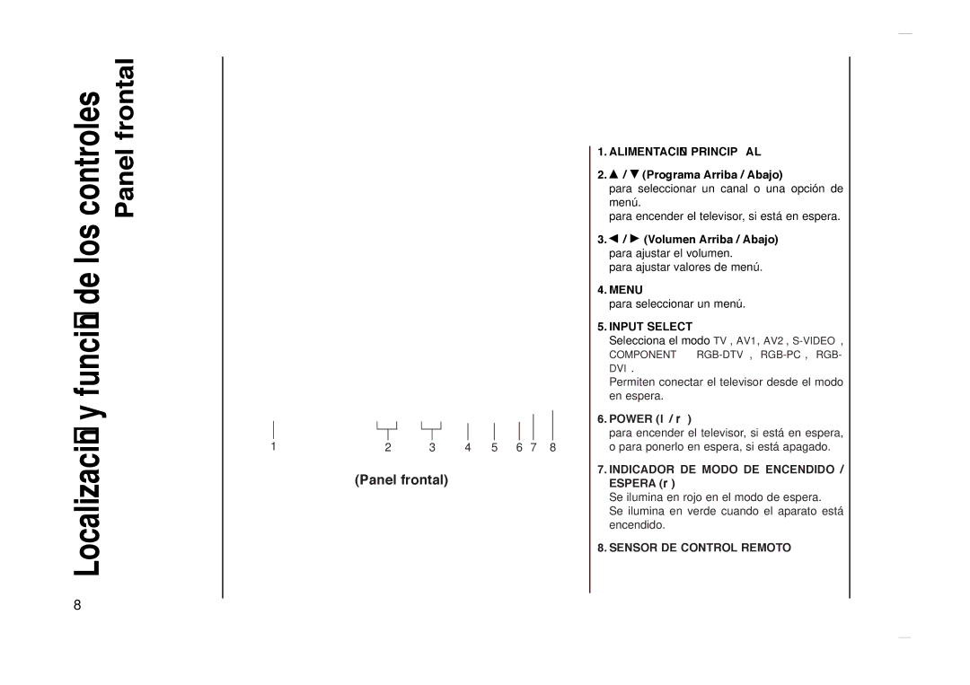 Kreisen KR-270T owner manual Los controles, Panel frontal, ALIMENTACIîN Principal E Programa Arriba / Abajo 