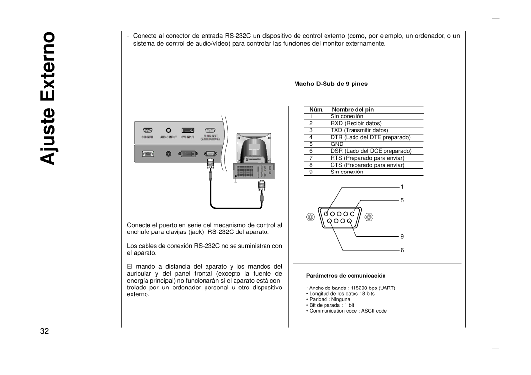 Kreisen KR-270T owner manual Externo, Macho D-Sub de 9 pines, Nœm. Nombre del pin, Par‡metros de comunicaci-n 