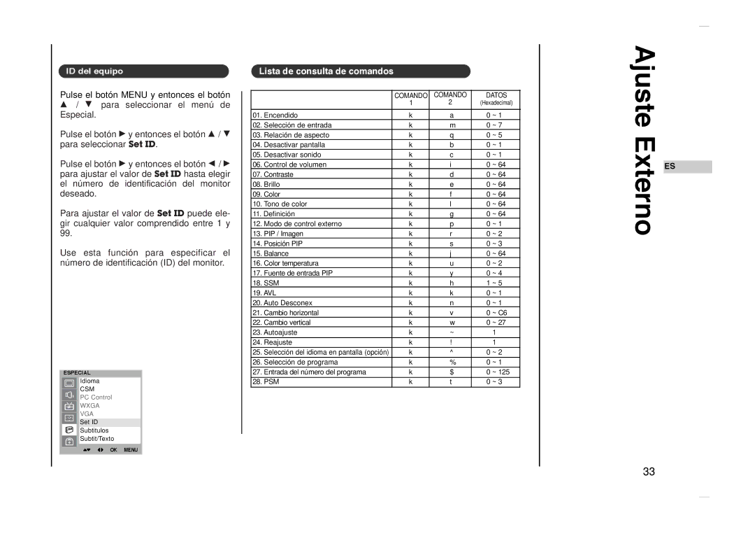 Kreisen KR-270T owner manual Ajuste Externo, ID del equipo, Lista de consulta de comandos 