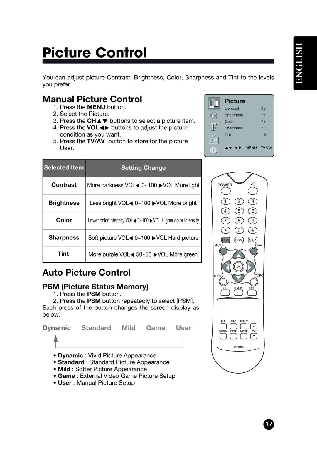 Kreisen KR-320T owner manual Manual Picture Control, Auto Picture Control 