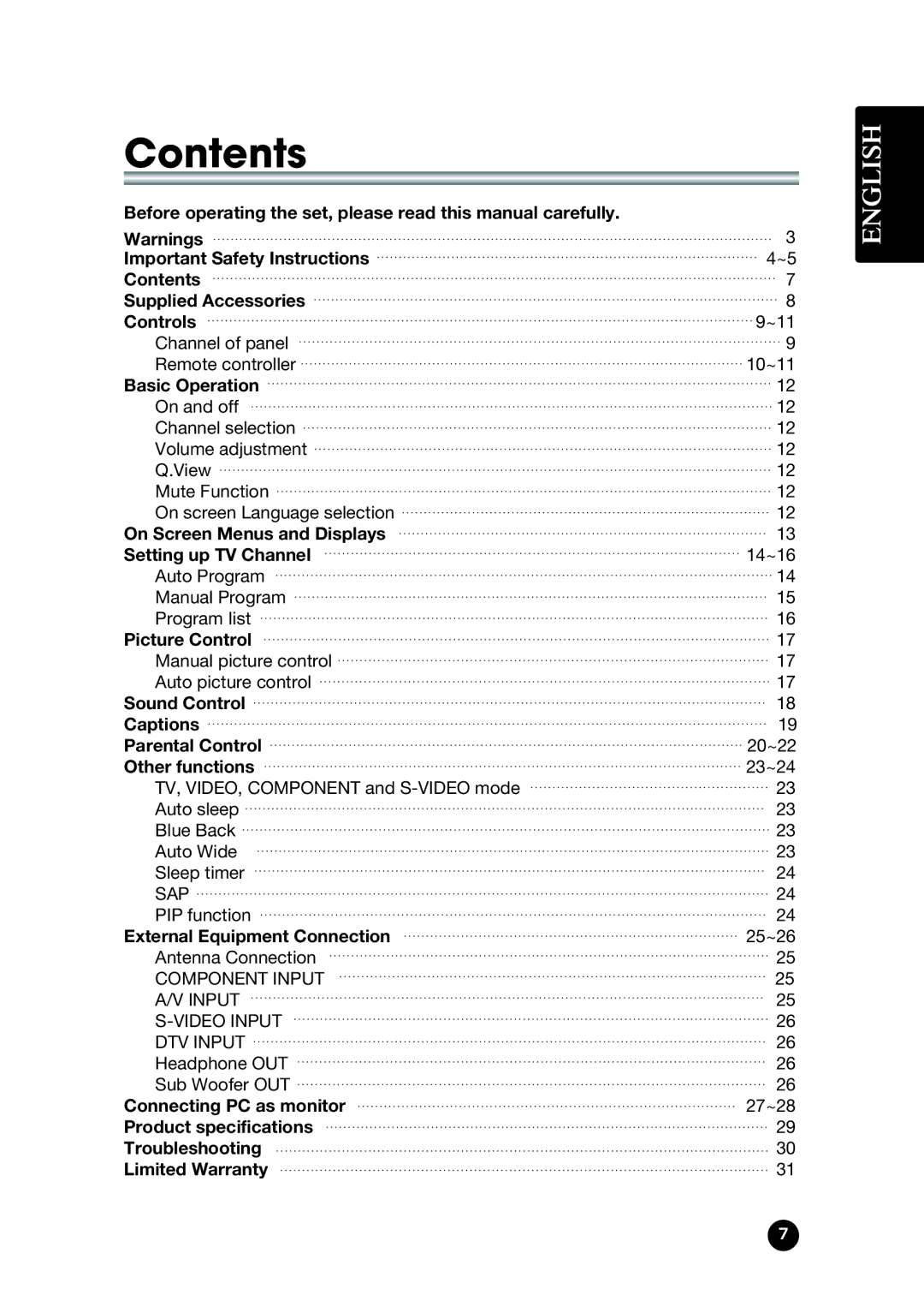 Kreisen KR-320T owner manual Contents 