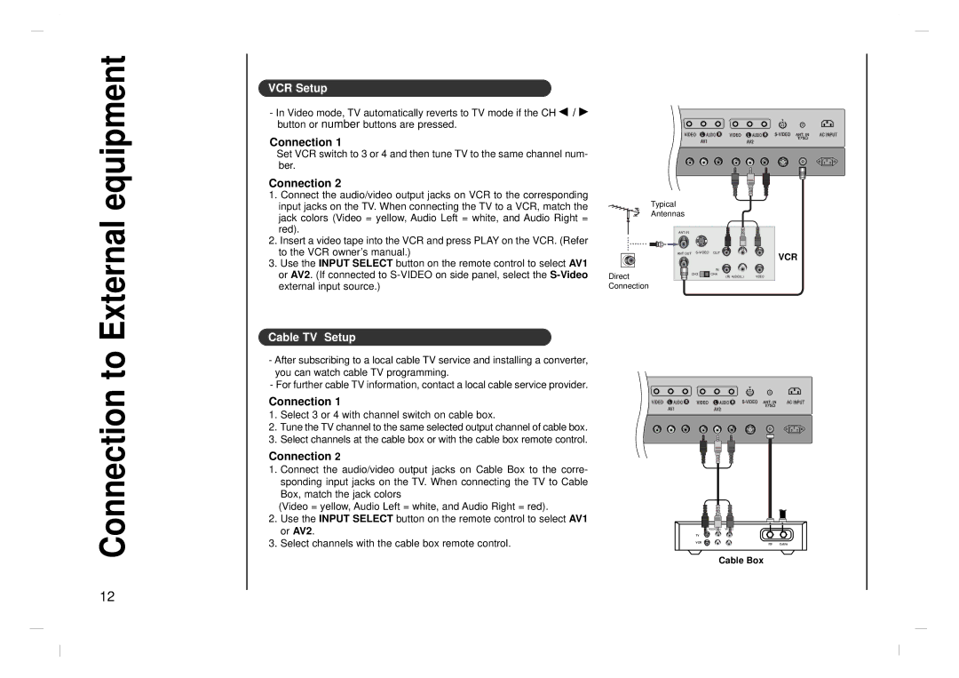 Kreisen KR-370T owner manual Equipment, Connection to, VCR Setup, Cable TV Setup 