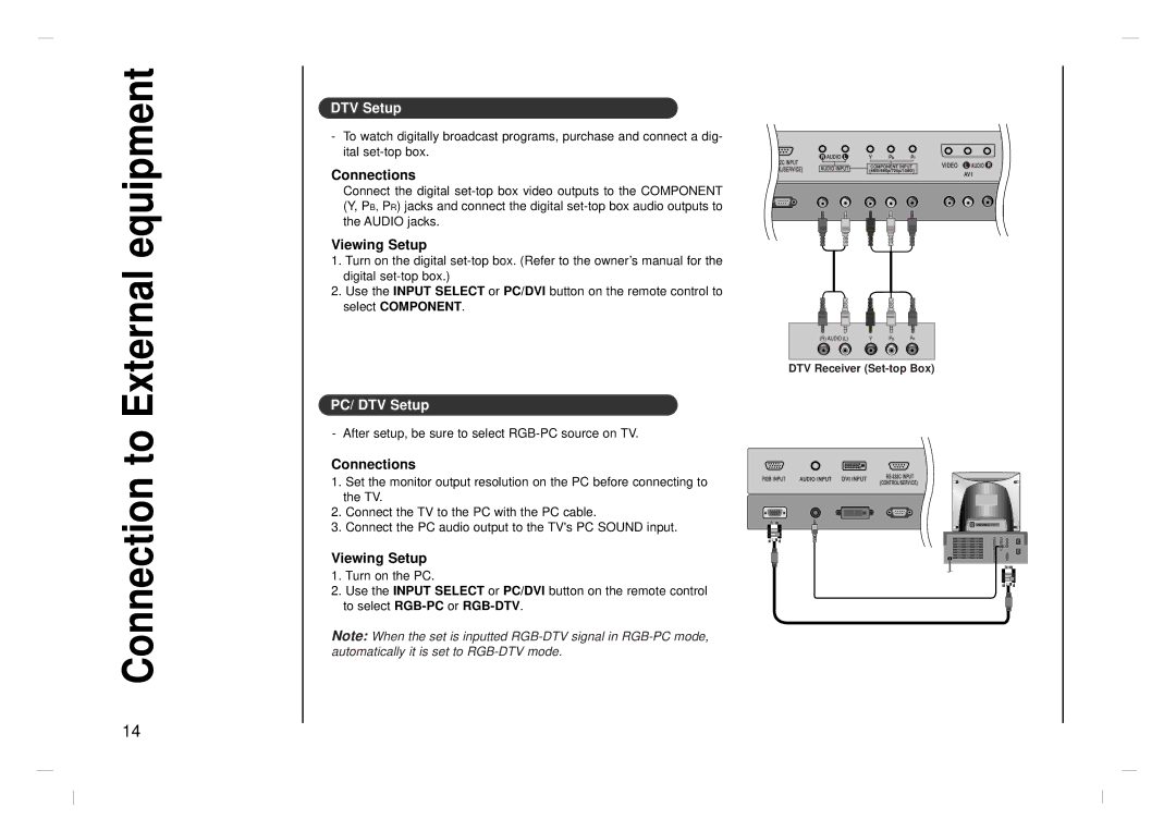 Kreisen KR-370T owner manual Connection to External equipment, PC/ DTV Setup 