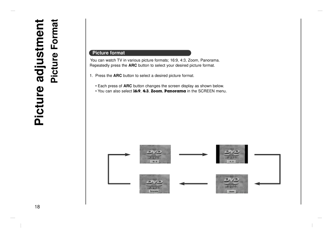 Kreisen KR-370T owner manual Picture format 