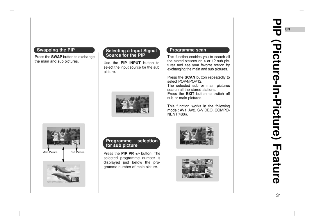 Kreisen KR-370T owner manual PIP Picture-In-Picture Feature, Swapping the PIP, Selecting a Input Signal Source for the PIP 