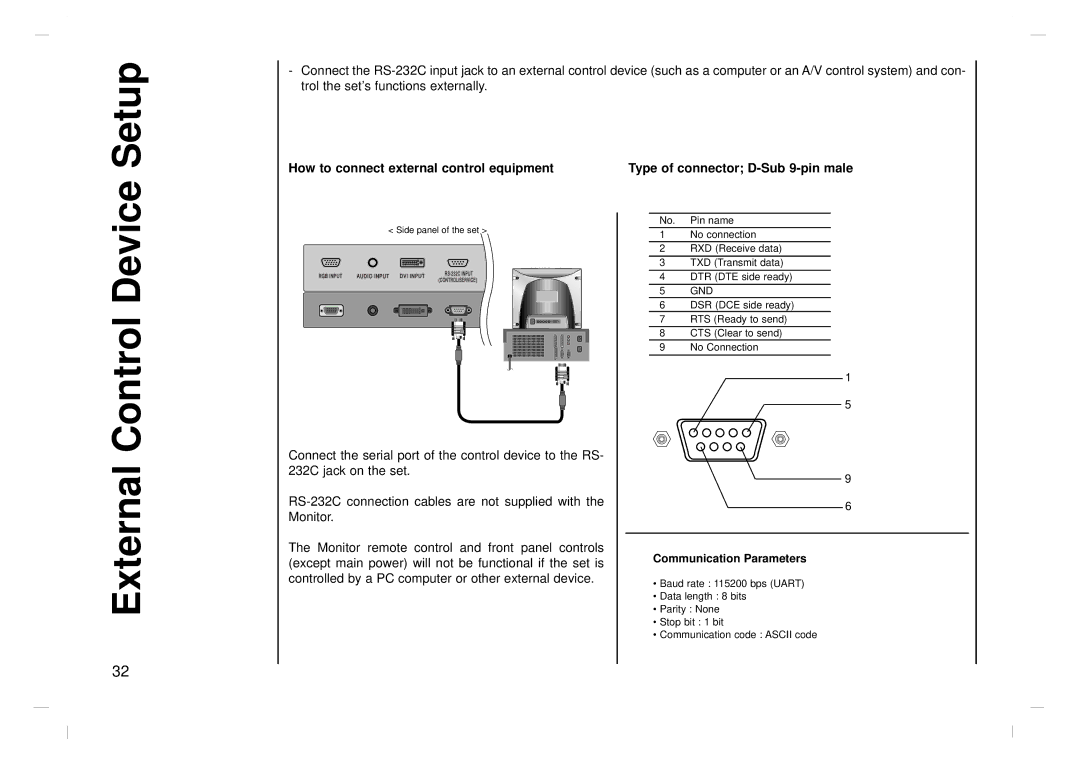 Kreisen KR-370T owner manual Setup, External Control Device, Communication Parameters 